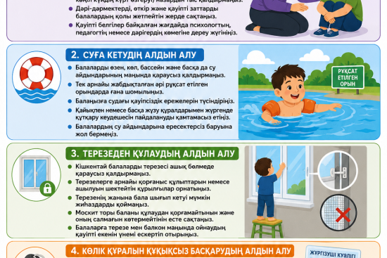 ҚҰРМЕТТІ АТА-АНАЛАР!